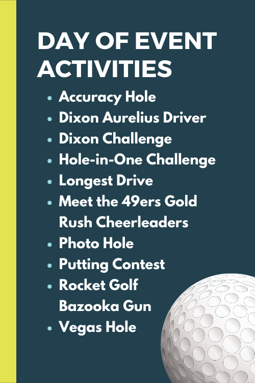 On Course Activities.png